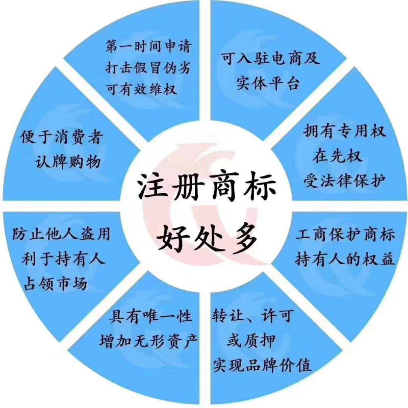 老字号转让:传承与革新的交融