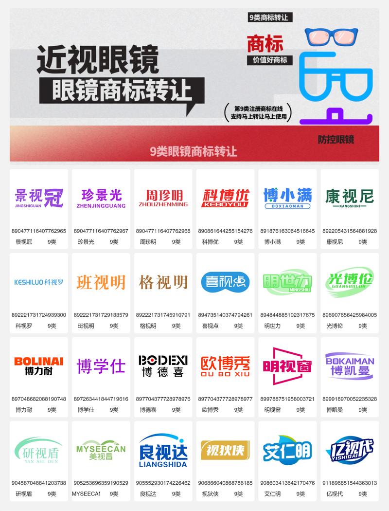 品牌转让